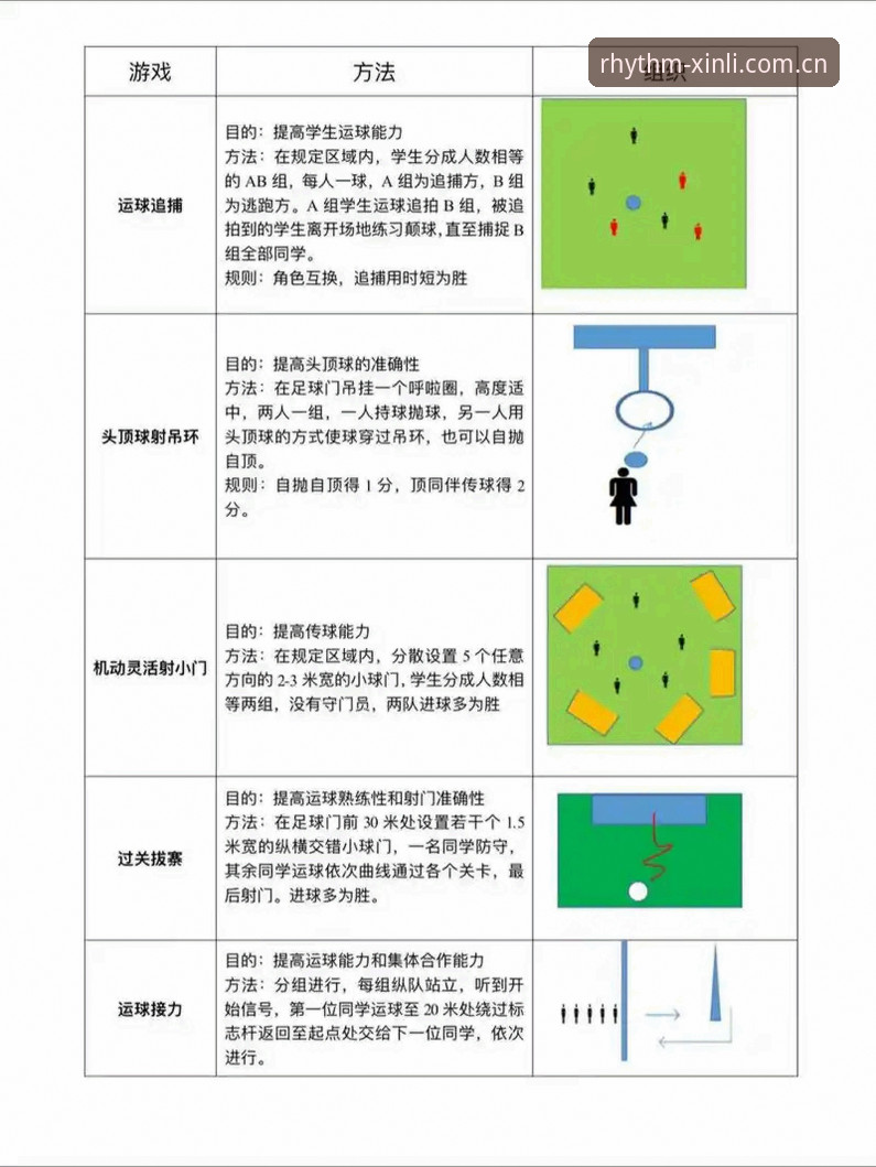 新利体育官网足球数据整合详解：从赛场节奏到决策参考